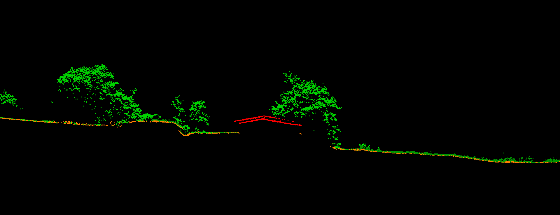 激光點(diǎn)云數(shù)據(jù)植被分類提取 P3C軟件 激光點(diǎn)云數(shù)據(jù)植被分類提取 P3C軟件