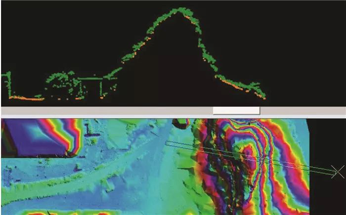 人工智能的發(fā)展給測繪遙感帶來怎樣的新機(jī)遇？