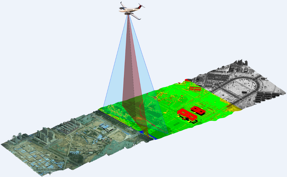 全波形激光雷達航測系統(tǒng)一問世，備受學者關注